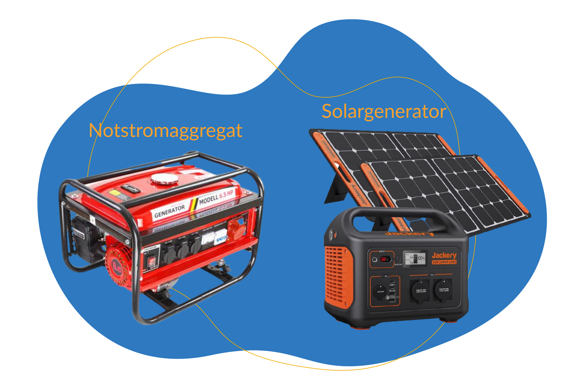 Grafik mit einem Solargenerator und einem Notstromaggregat